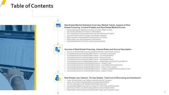 Sources_Of_Property_Funding_For_Organization_With_Attached_Expenses_Ppt_PowerPoint_Presentation_Complete_Deck_With_Slides_Slide_3.jpg