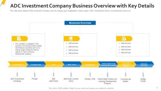 Sources_Of_Property_Funding_For_Organization_With_Attached_Expenses_Ppt_PowerPoint_Presentation_Complete_Deck_With_Slides_Slide_7.jpg
