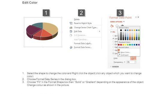 Sources_Of_Revenue_Segmentation_Powerpoint_Slide_Presentation_Examples_3.jpg