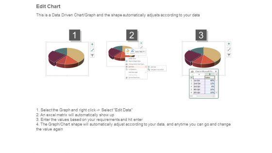 Sources_Of_Revenue_Segmentation_Powerpoint_Slide_Presentation_Examples_4.jpg