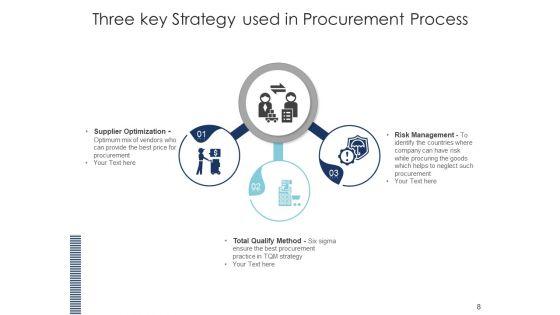 Sourcing_Action_Plan_Gears_Ppt_PowerPoint_Presentation_Complete_Deck_Slide_8.jpg