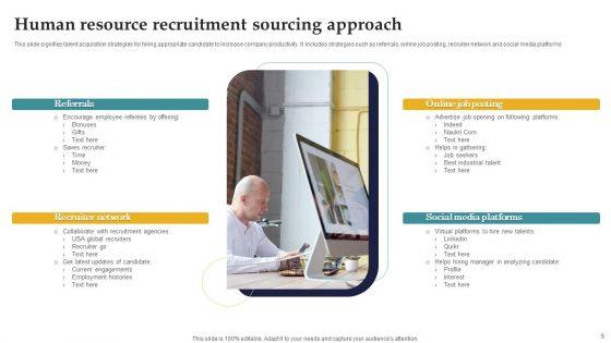 Sourcing_Approach_Ppt_PowerPoint_Presentation_Complete_Deck_With_Slides_Slide_5.jpg
