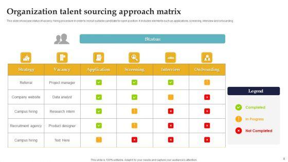 Sourcing_Approach_Ppt_PowerPoint_Presentation_Complete_Deck_With_Slides_Slide_8.jpg