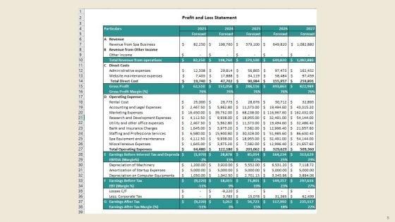 Spa_Business_Plan_Go_To_Market_Strategy_Slide_5.jpg