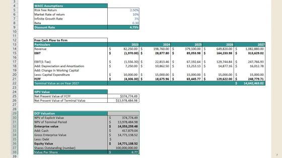 Spa_Business_Plan_Go_To_Market_Strategy_Slide_7.jpg
