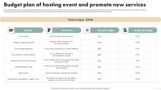 Spa_Marketing_Strategy_Boost_Reservations_Enhance_Revenue_Budget_Plan_Of_Hosting_Event_Pictures_PDF_Slide_1.jpg