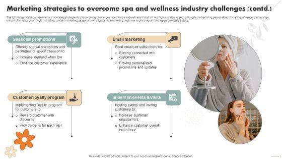 Spa_Marketing_Strategy_Boost_Reservations_Enhance_Revenue_Marketing_Strategies_Overcome_Spa_Clipart_PDF_Slide_2.jpg