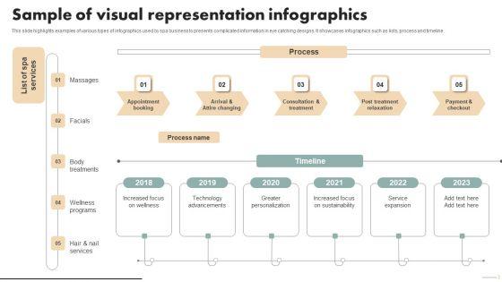 Spa_Marketing_Strategy_Boost_Reservations_Enhance_Revenue_Sample_Of_Visual_Representation_Infographics_Summary_PDF_Slide_1.jpg