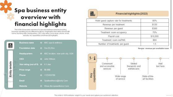Spa_Marketing_Strategy_Boost_Reservations_Enhance_Revenue_Spa_Business_Entity_Overview_Financial_Infographics_PDF_Slide_1.jpg