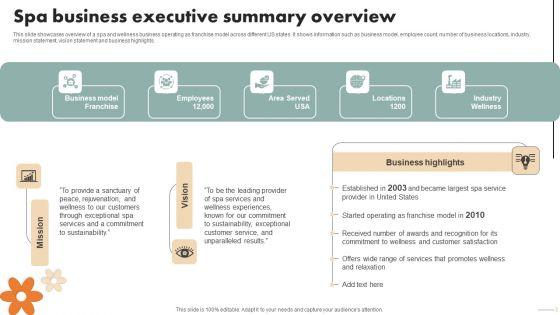 Spa_Marketing_Strategy_Boost_Reservations_Enhance_Revenue_Spa_Business_Executive_Summary_Overview_Rules_PDF_Slide_1.jpg