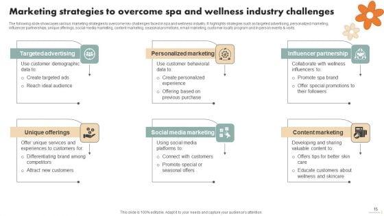Spa_Marketing_Strategy_To_Boost_Reservations_And_Enhance_Revenue_Ppt_PowerPoint_Presentation_Complete_Deck_With_Slides_Slide_15.jpg