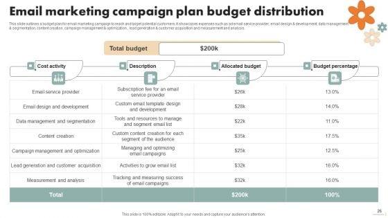 Spa_Marketing_Strategy_To_Boost_Reservations_And_Enhance_Revenue_Ppt_PowerPoint_Presentation_Complete_Deck_With_Slides_Slide_26.jpg