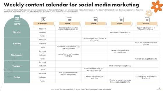 Spa_Marketing_Strategy_To_Boost_Reservations_And_Enhance_Revenue_Ppt_PowerPoint_Presentation_Complete_Deck_With_Slides_Slide_40.jpg