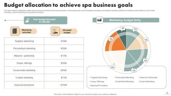 Spa_Marketing_Strategy_To_Boost_Reservations_And_Enhance_Revenue_Ppt_PowerPoint_Presentation_Complete_Deck_With_Slides_Slide_55.jpg