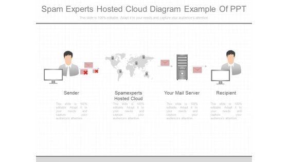 Spam_Experts_Hosted_Cloud_Diagram_Example_Of_Ppt_1.jpg