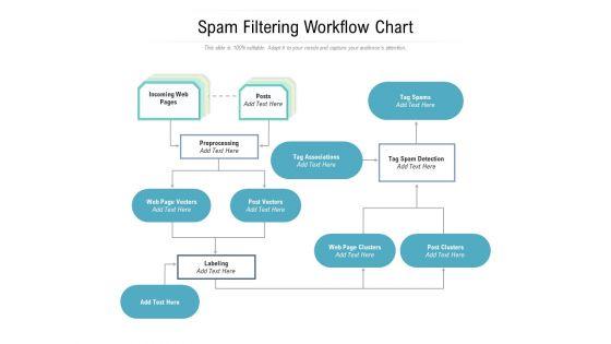 Spam_Filtering_Workflow_Chart_Ppt_PowerPoint_Presentation_File_Examples_PDF_Slide_1.jpg