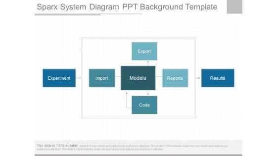Sparx_System_Diagram_Ppt_Background_Template_1.jpg