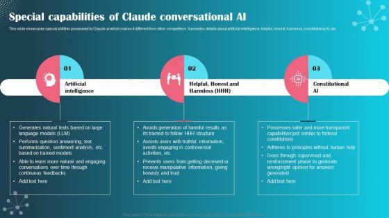 Special_Capabilities_Of_Claude_Conversational_AI_Ppt_PowerPoint_Presentation_File_Professional_PDF_Slide_1.jpg