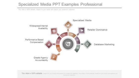Specialized_Media_Ppt_Examples_Professional_1.jpg