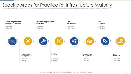 Specific_Areas_For_Practice_For_Infrastructure_Maturity_Inspiration_PDF_Slide_1.jpg