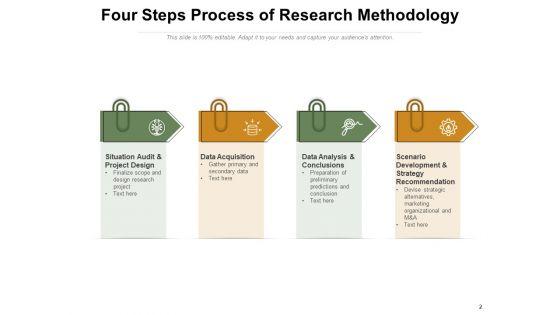 Specific_Techniques_Market_Research_Gear_Ppt_PowerPoint_Presentation_Complete_Deck_Slide_2.jpg