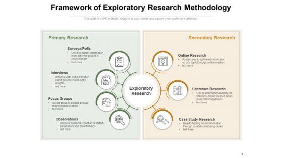 Specific_Techniques_Market_Research_Gear_Ppt_PowerPoint_Presentation_Complete_Deck_Slide_3.jpg