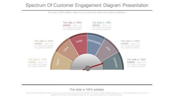 Spectrum_Of_Customer_Engagement_Diagram_Presentation_1.jpg