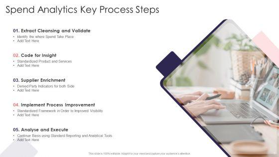Spend_Analytics_Ppt_PowerPoint_Presentation_Complete_With_Slides_Slide_7.jpg