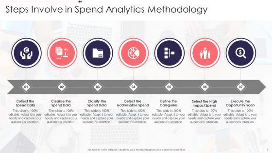 Spend_Analytics_Ppt_PowerPoint_Presentation_Complete_With_Slides_Slide_9.jpg