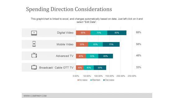 Spending_Direction_Considerations_Ppt_PowerPoint_Presentation_File_Structure_Slide_1.jpg