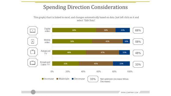 Spending_Direction_Considerations_Ppt_PowerPoint_Presentation_Styles_Infographics_Slide_1.jpg