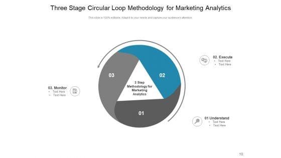Spherical_Band_Strategy_Manufacturing_Ppt_PowerPoint_Presentation_Complete_Deck_Slide_10.jpg