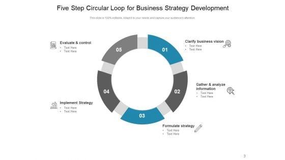 Spherical_Band_Strategy_Manufacturing_Ppt_PowerPoint_Presentation_Complete_Deck_Slide_3.jpg