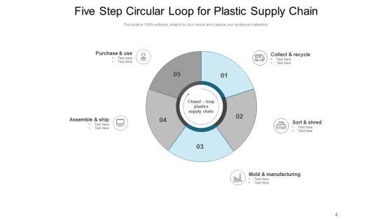 Spherical_Band_Strategy_Manufacturing_Ppt_PowerPoint_Presentation_Complete_Deck_Slide_4.jpg
