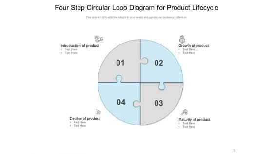 Spherical_Band_Strategy_Manufacturing_Ppt_PowerPoint_Presentation_Complete_Deck_Slide_5.jpg