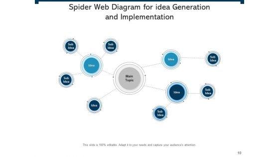Spider_Chart_Business_Management_Ppt_PowerPoint_Presentation_Complete_Deck_Slide_10.jpg
