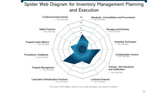 Spider_Chart_Business_Management_Ppt_PowerPoint_Presentation_Complete_Deck_Slide_11.jpg