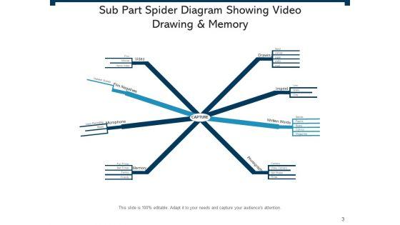 Spider_Chart_Business_Management_Ppt_PowerPoint_Presentation_Complete_Deck_Slide_3.jpg