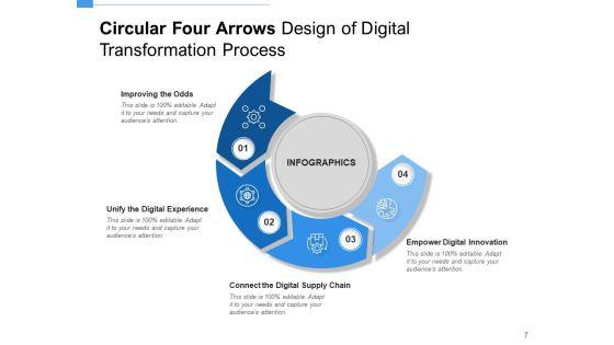 Spiral_4_Arrows_Plan_Communication_Ppt_PowerPoint_Presentation_Complete_Deck_Slide_7.jpg