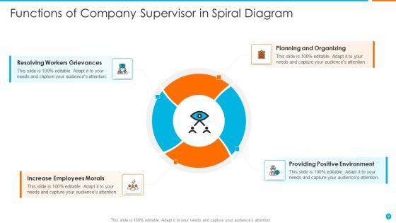 Spiral_Diagram_Ppt_PowerPoint_Presentation_Complete_Deck_With_Slides_Slide_9.jpg