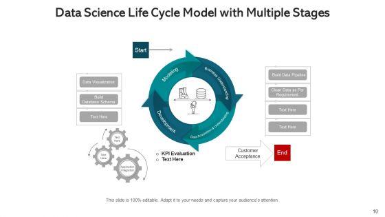Spiral_Model_Organizational_Process_Ppt_PowerPoint_Presentation_Complete_Deck_With_Slides_Slide_10.jpg