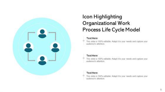 Spiral_Model_Organizational_Process_Ppt_PowerPoint_Presentation_Complete_Deck_With_Slides_Slide_5.jpg