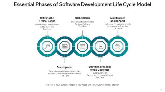 Spiral_Model_Organizational_Process_Ppt_PowerPoint_Presentation_Complete_Deck_With_Slides_Slide_8.jpg