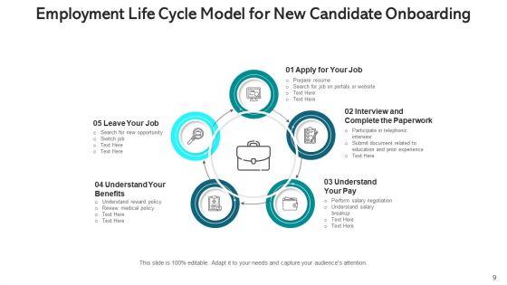 Spiral_Model_Organizational_Process_Ppt_PowerPoint_Presentation_Complete_Deck_With_Slides_Slide_9.jpg