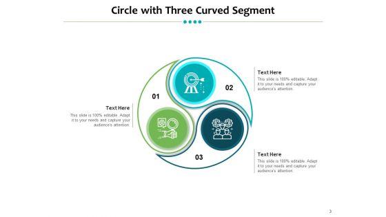 Split_A_Circle_Into_Three_Circle_Partitioned_Curved_Segment_Puzzle_Segment_Ppt_PowerPoint_Presentation_Complete_Deck_Slide_3.jpg