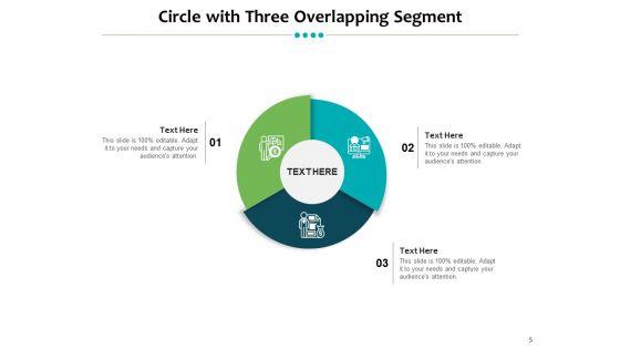 Split_A_Circle_Into_Three_Circle_Partitioned_Curved_Segment_Puzzle_Segment_Ppt_PowerPoint_Presentation_Complete_Deck_Slide_5.jpg