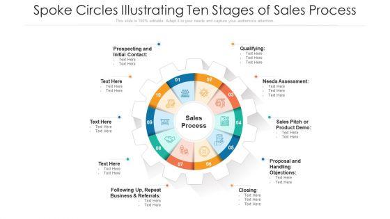 Spoke_Circles_Illustrating_Ten_Stages_Of_Sales_Process_Ppt_PowerPoint_Presentation_Icon_Infographics_PDF_Slide_1.jpg