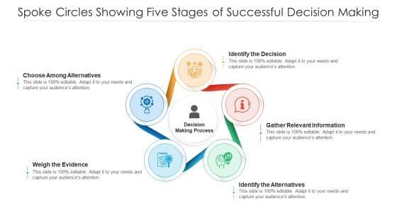 Spoke_Circles_Showing_Five_Stages_Of_Successful_Decision_Making_Ppt_PowerPoint_Presentation_File_Graphics_Example_PDF_Slide_1.jpg