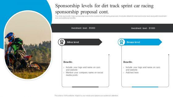 Sponsorship_Levels_For_Dirt_Track_Sprint_Car_Racing_Sponsorship_Proposal_Information_PDF_Slide_2.jpg