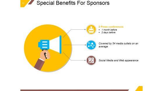 Sponsorship_Opportunities_Proposal_Ppt_PowerPoint_Presentation_Complete_Deck_With_Slides_Slide_11.jpg